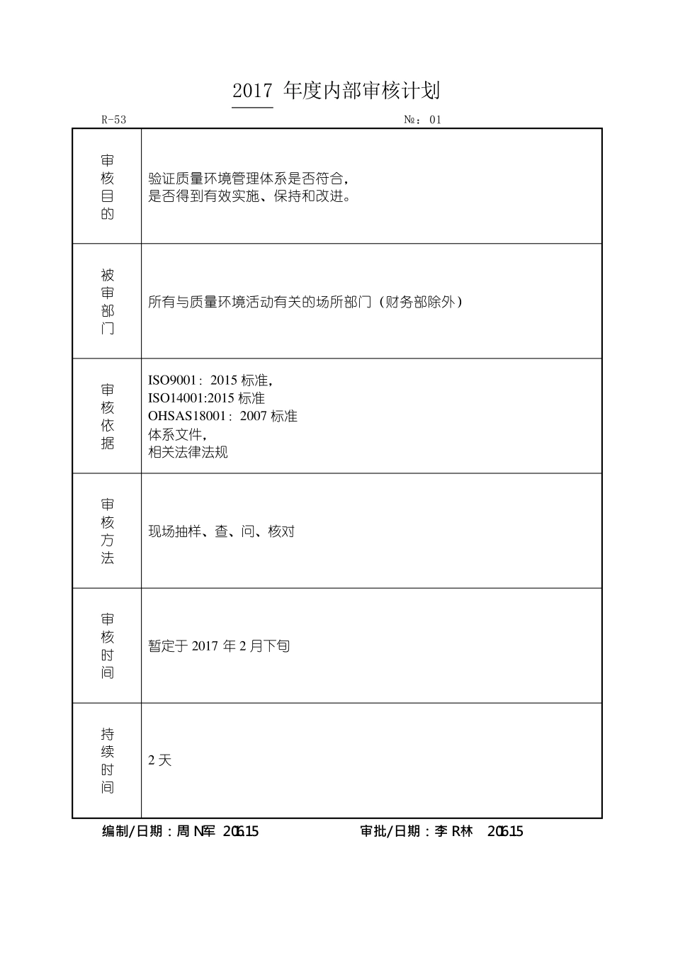 最新版三体系内审记录_第2页