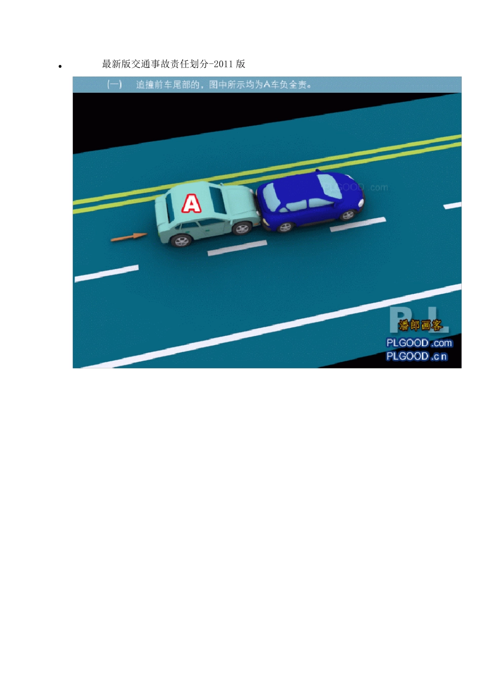 最新版交通事故责任划分图解2011版_第1页