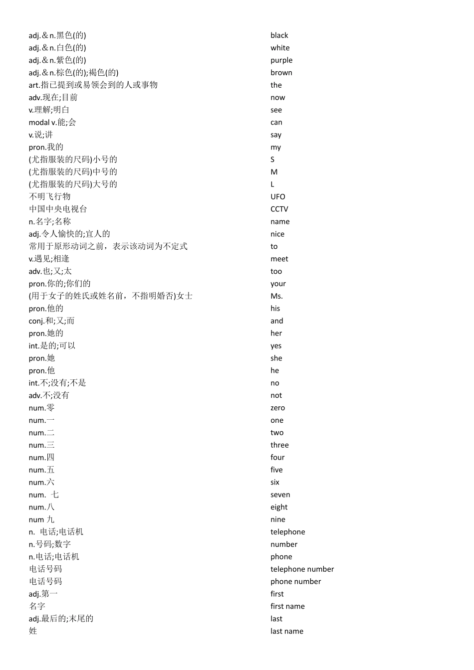 最新版初中英文单词表_第2页