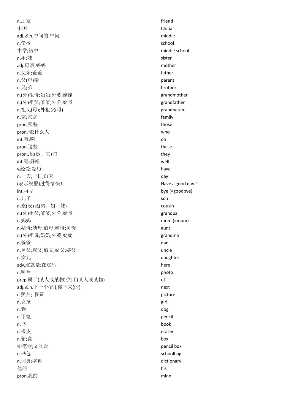 最新版初中英文单词表_第3页