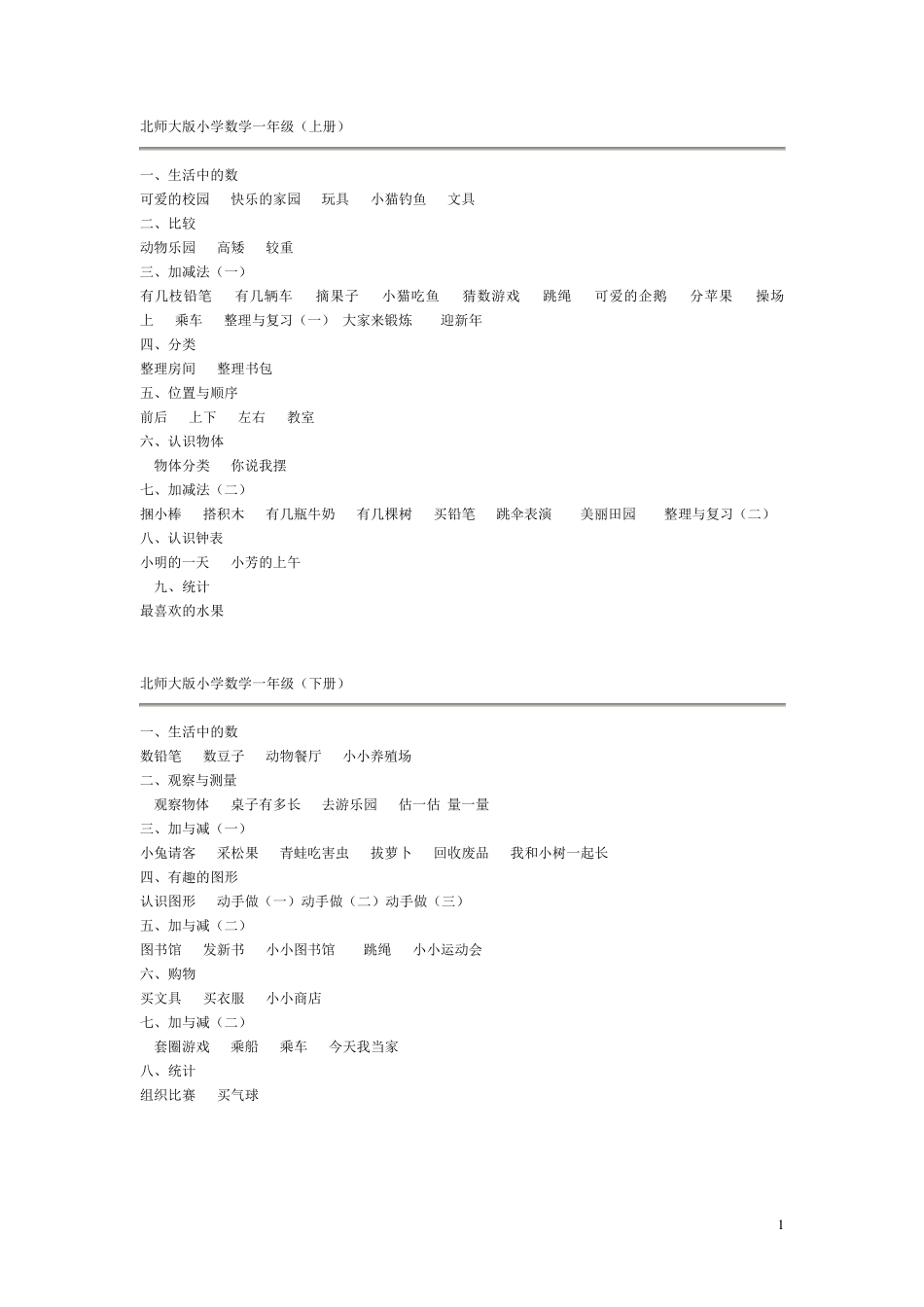 最新版北师大版小学数学教材目录__详细版北师大数学小学目录_第1页