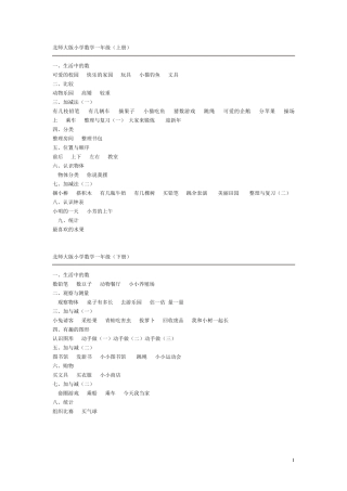 最新版北师大版小学数学教材目录__详细版北师大数学小学目录