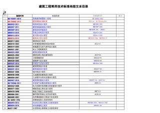 最新版常用规范标准[2016]