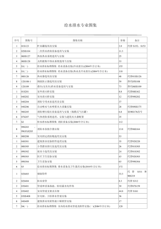 最新版建筑设备安装工程图集