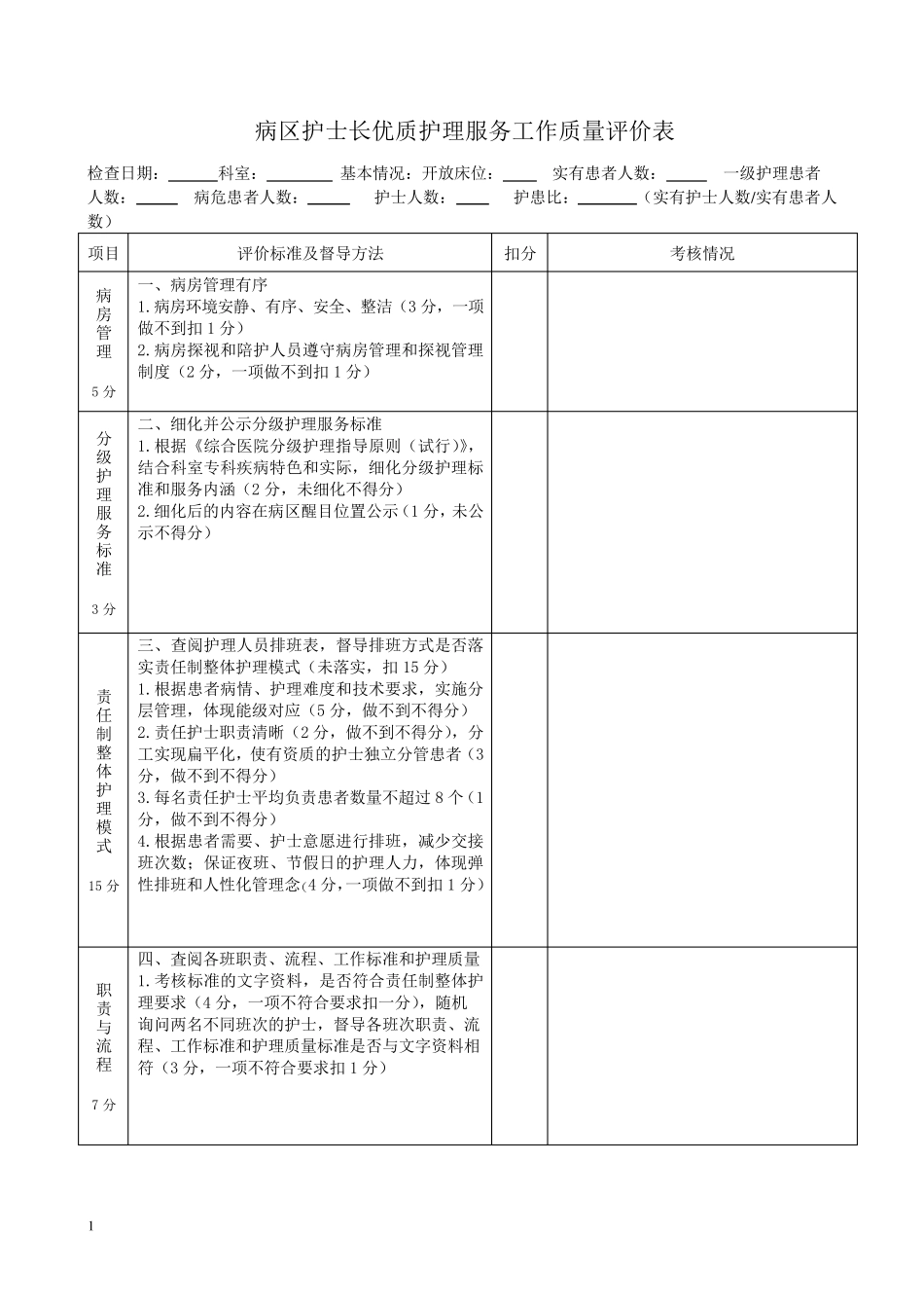 最新版护理质量检查表_第1页