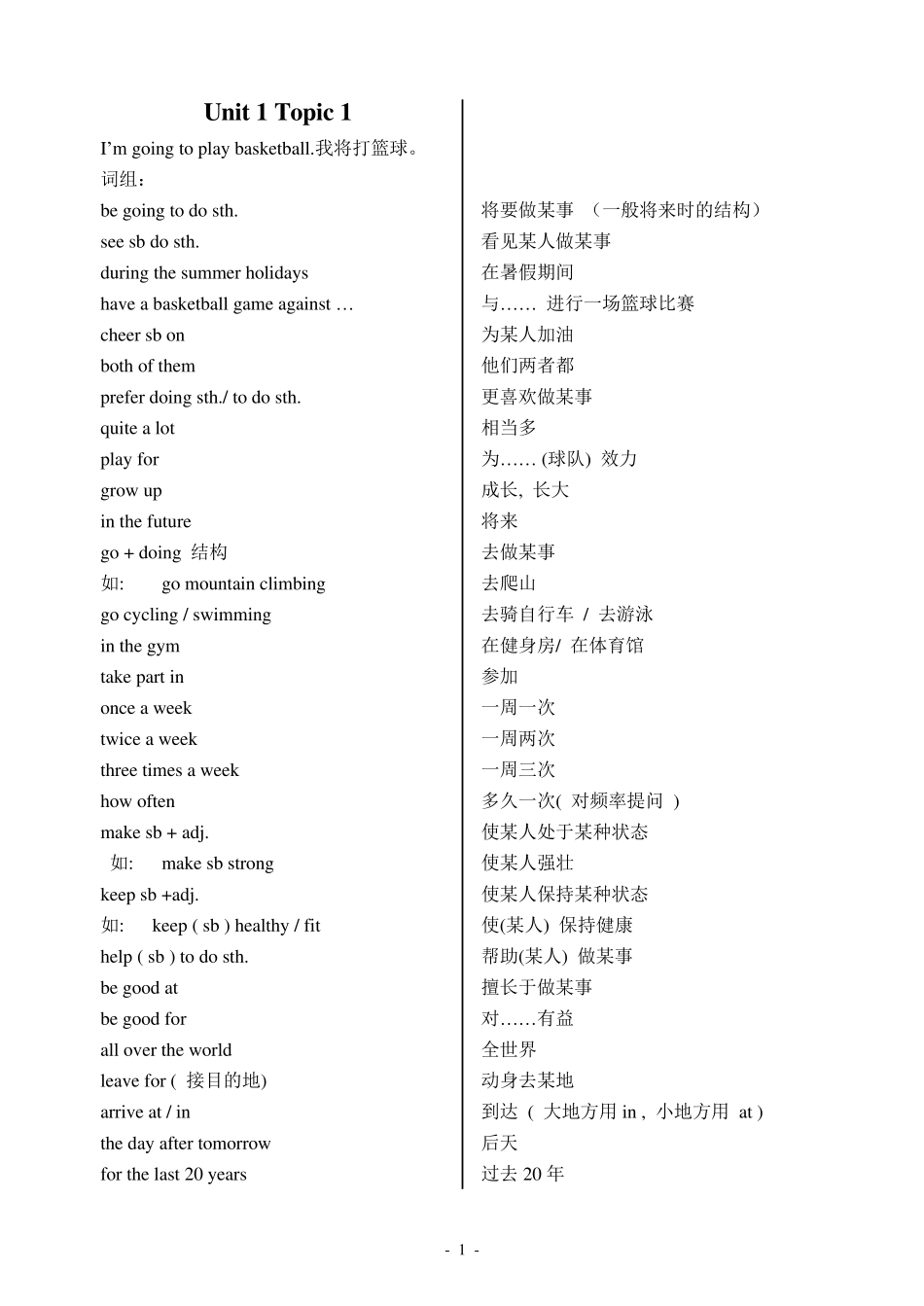 最新版本的仁爱英语八年级上册词组,句型等归纳(2014.12整理)_第1页