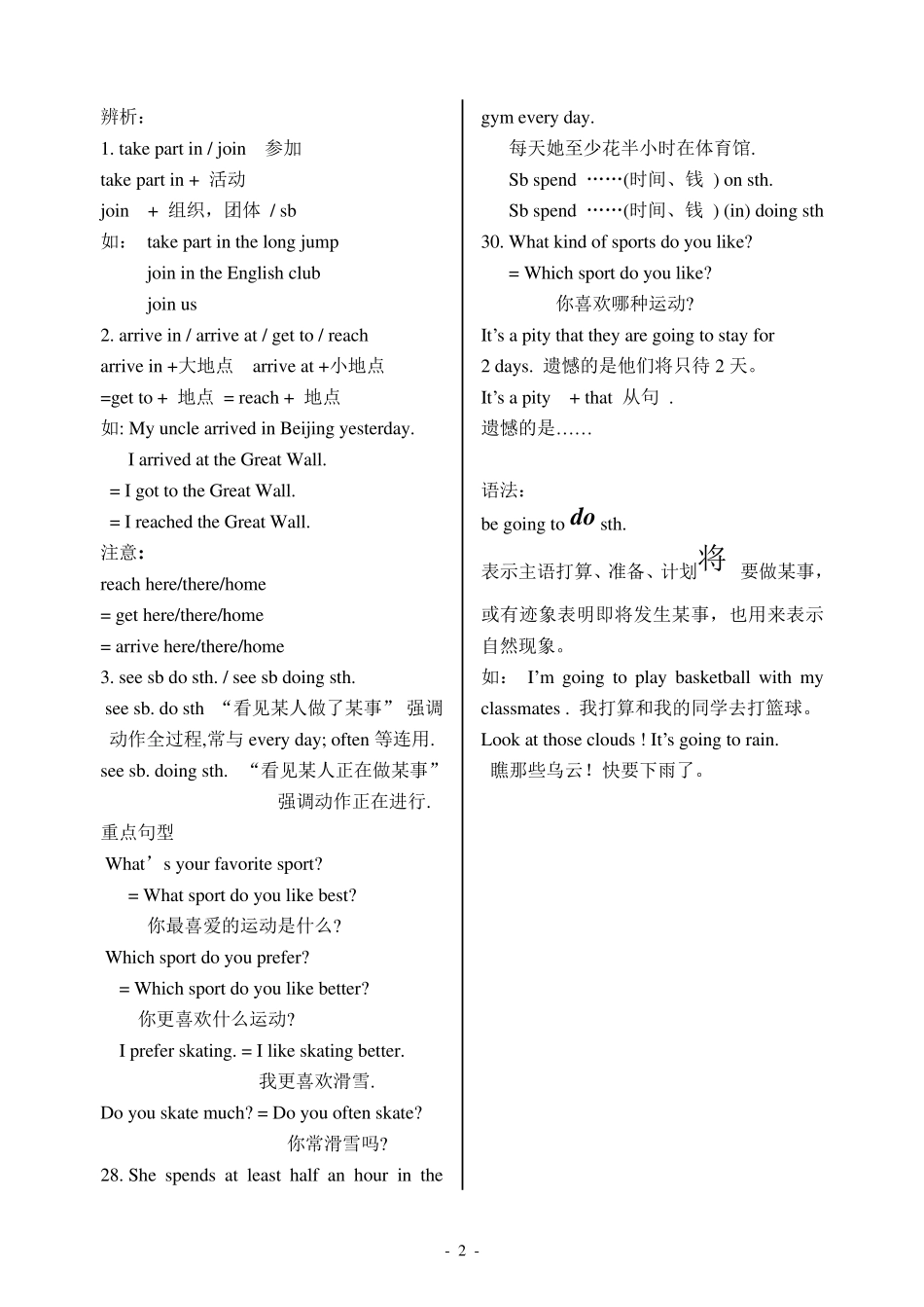 最新版本的仁爱英语八年级上册词组,句型等归纳(2014.12整理)_第2页