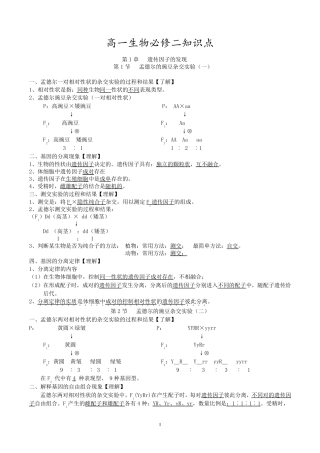 最新版高中生物必修二知识点总结人教版