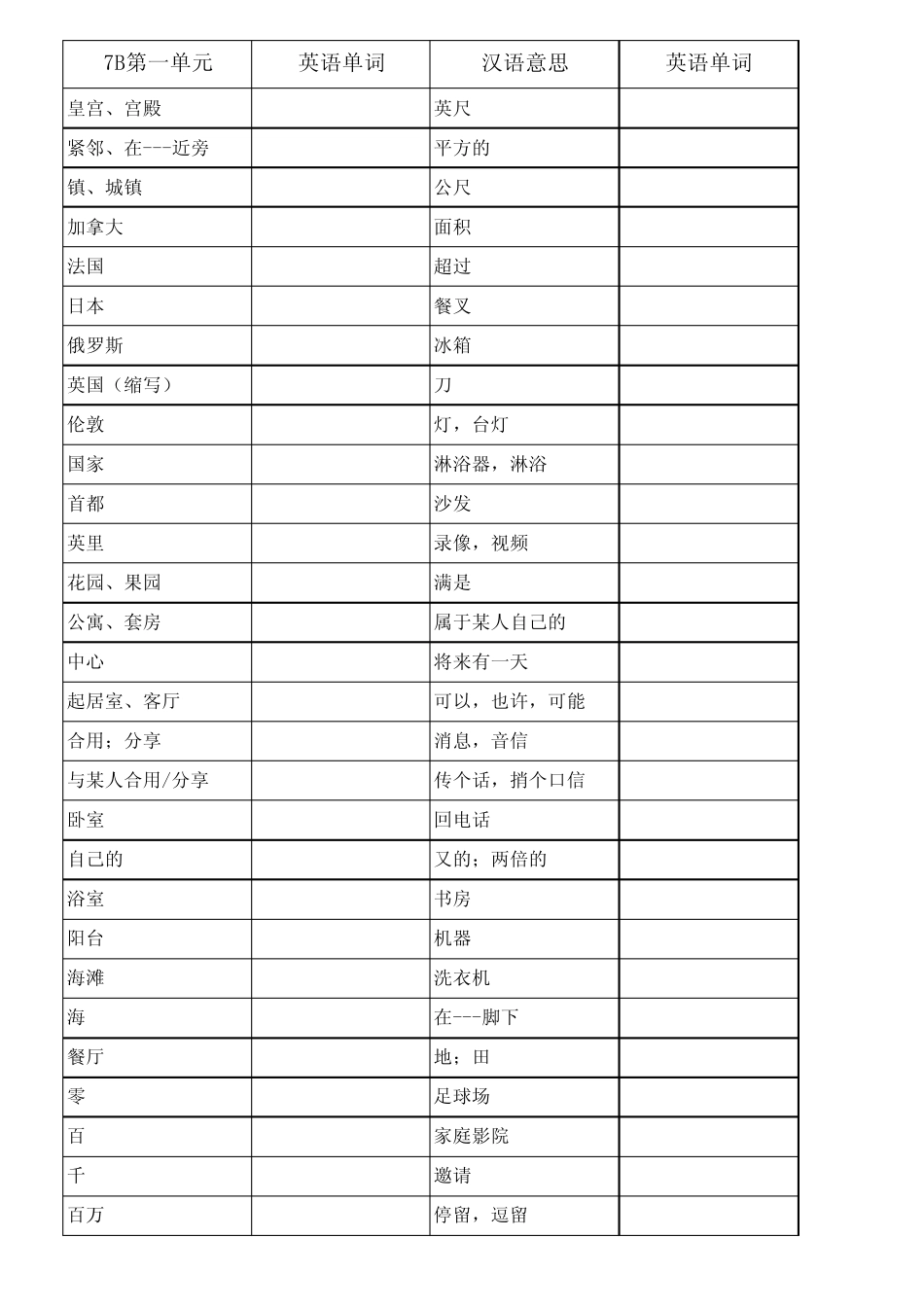 最新牛津译林版7B教材单词表_第1页