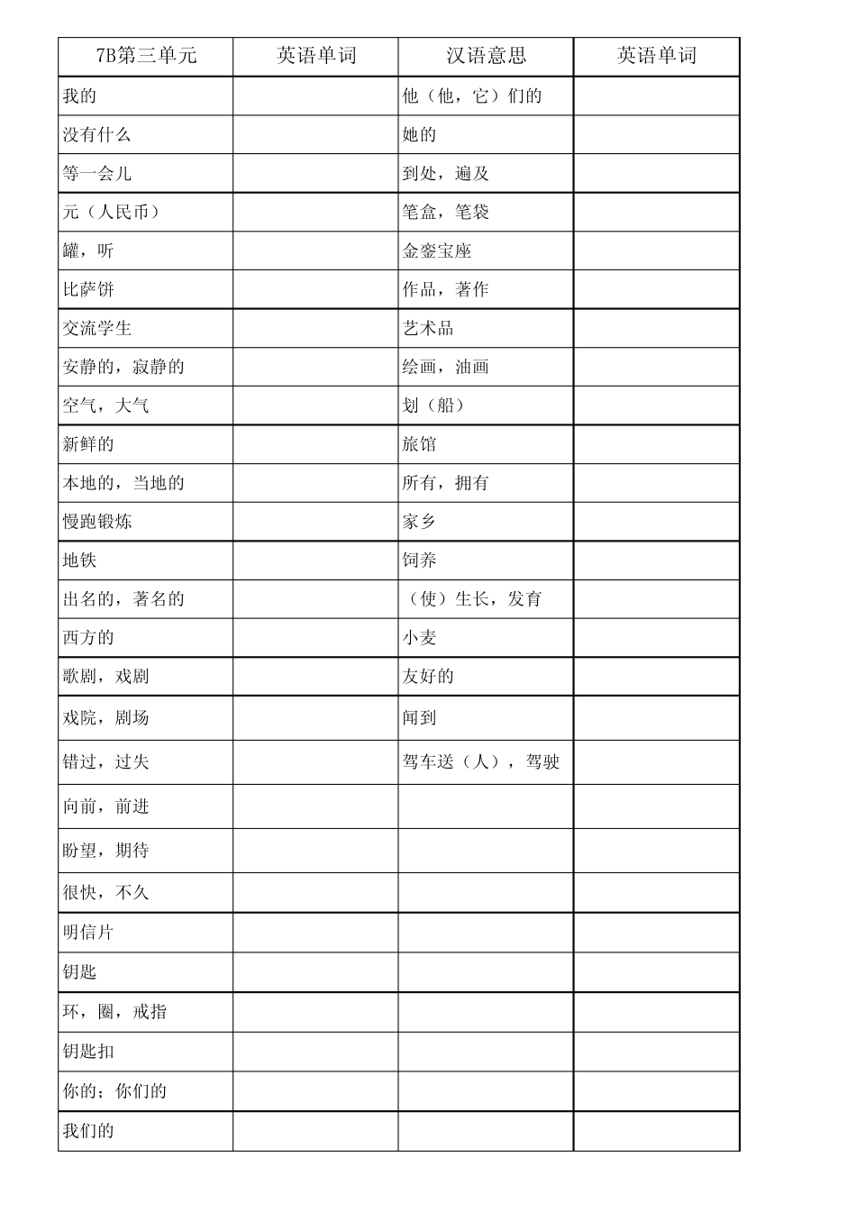 最新牛津译林版7B教材单词表_第3页