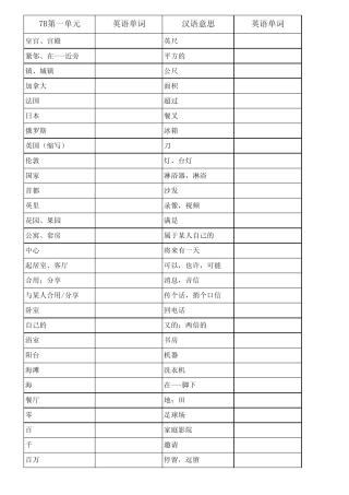 最新牛津译林版7B教材单词表