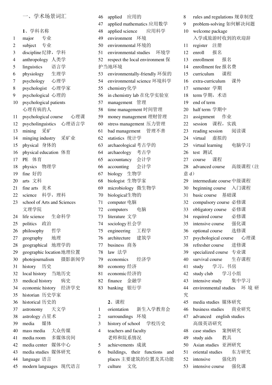 最新王陆807听力词汇完全订正版_第1页