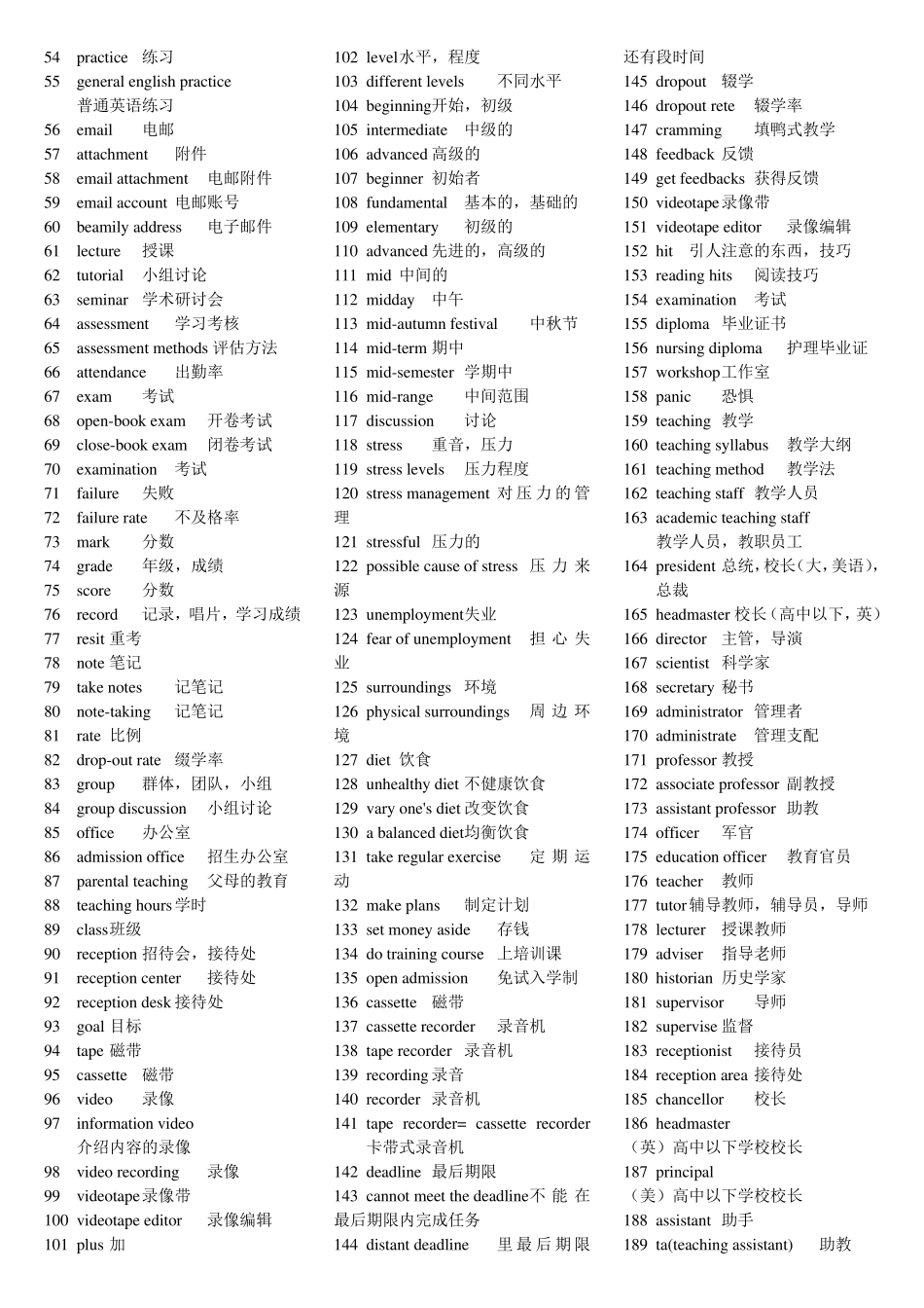 最新王陆807听力词汇完全订正版_第2页
