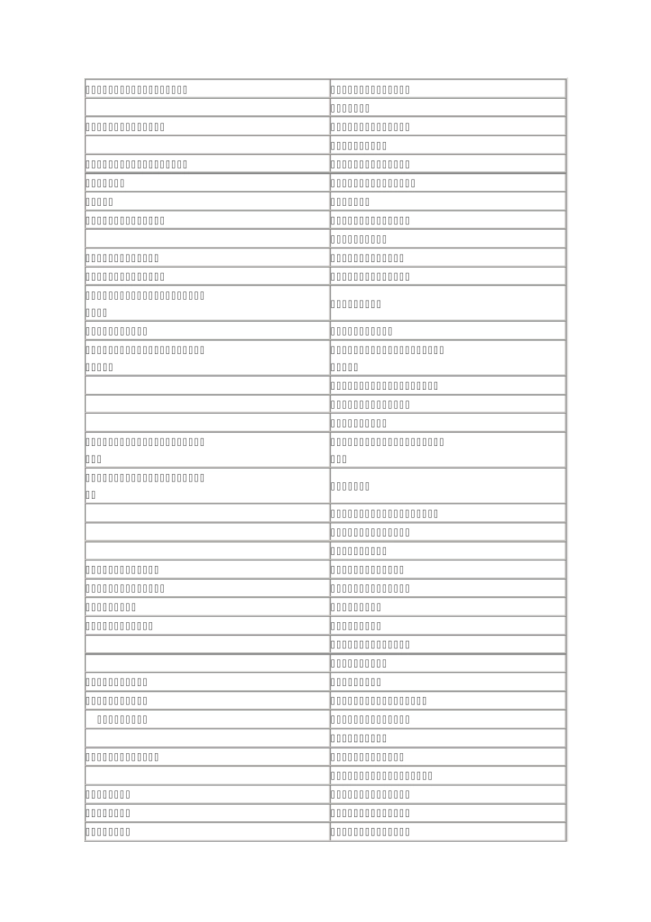 最新现金流量表编制方法2013年_第3页