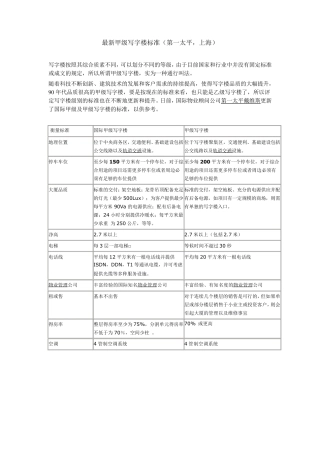 最新甲级写字楼标准
