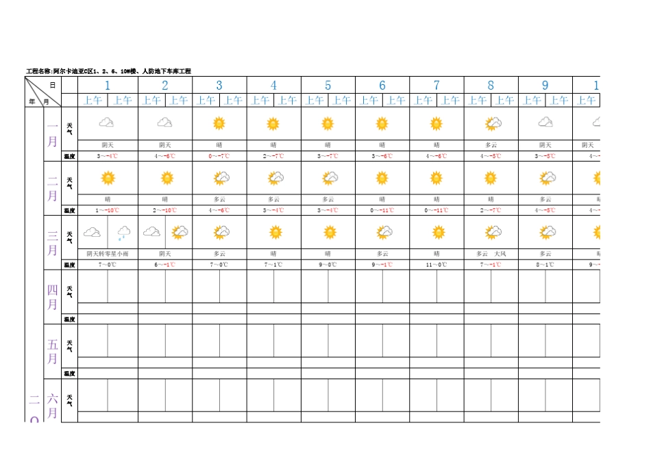 最新电子版晴雨表_第1页