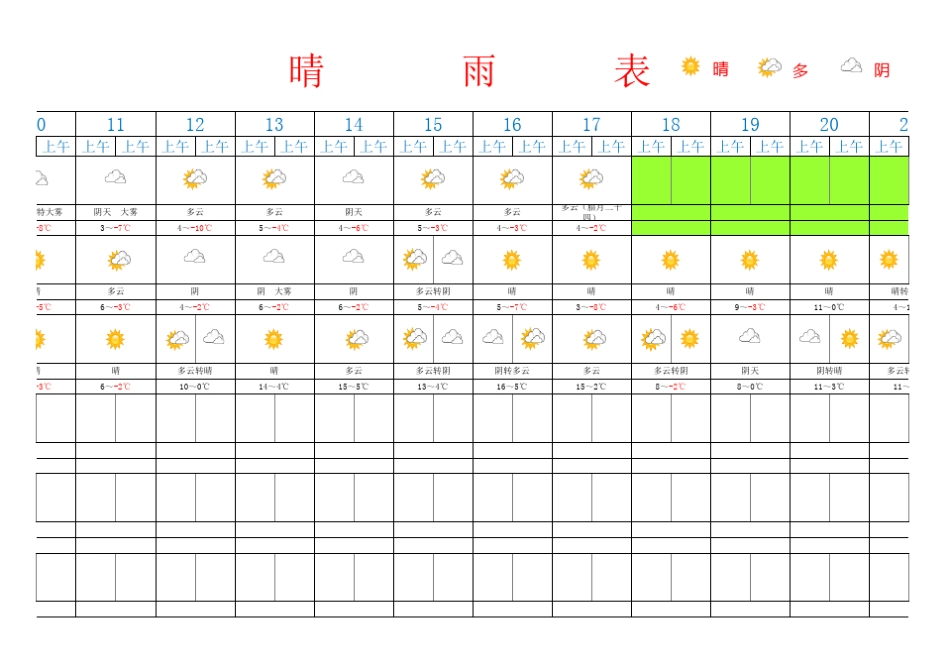 最新电子版晴雨表_第3页