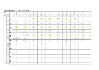 最新电子版晴雨表