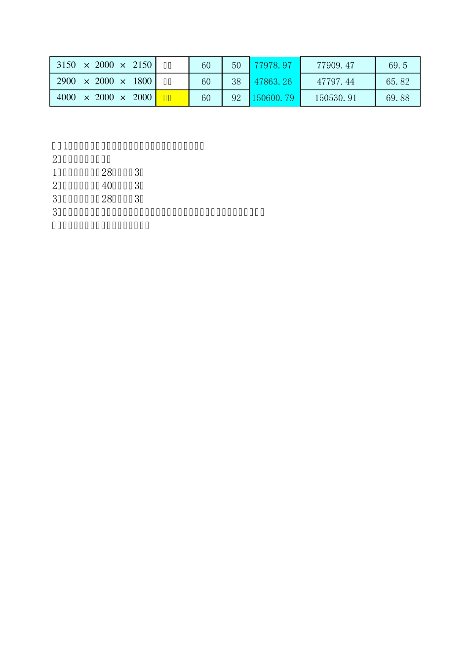 最新电缆装盘量计算_第3页