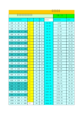 最新电缆装盘量计算