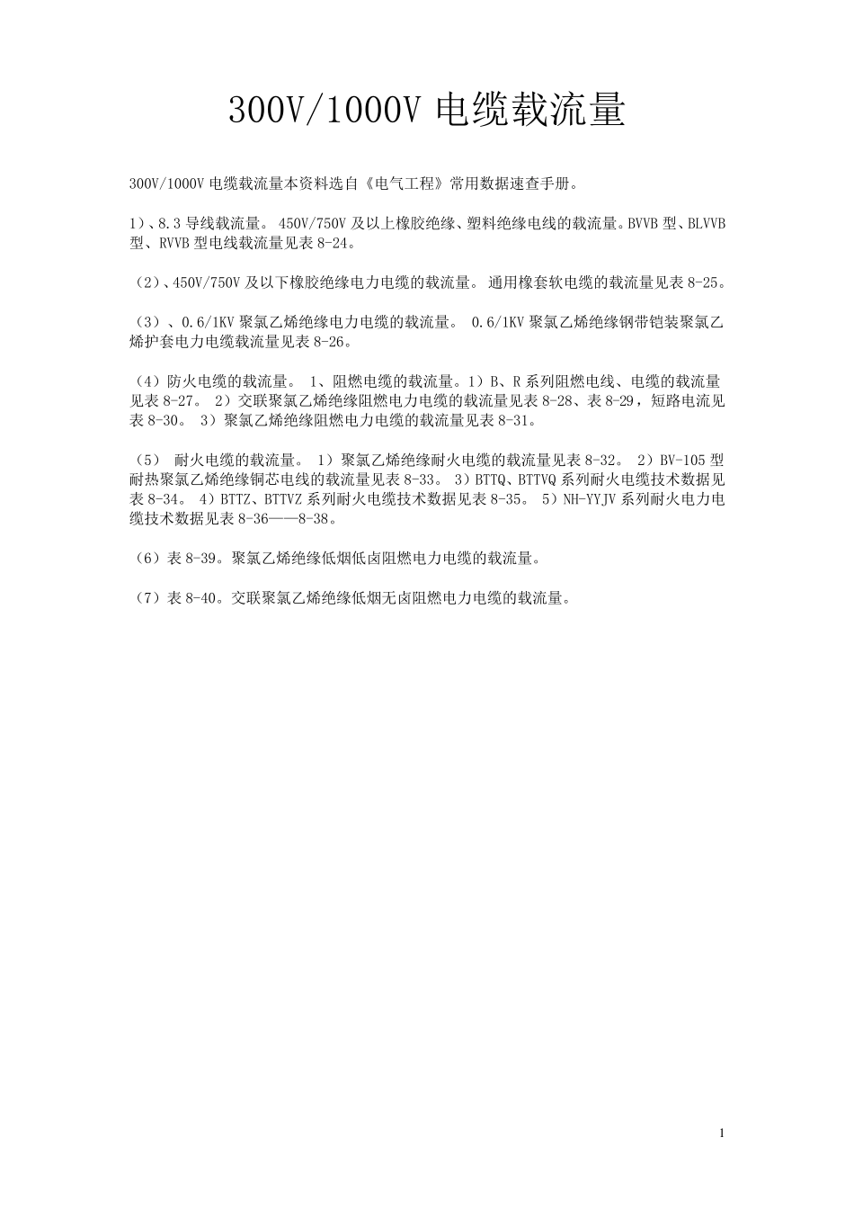 最新电缆载流量表(有目录)_第1页