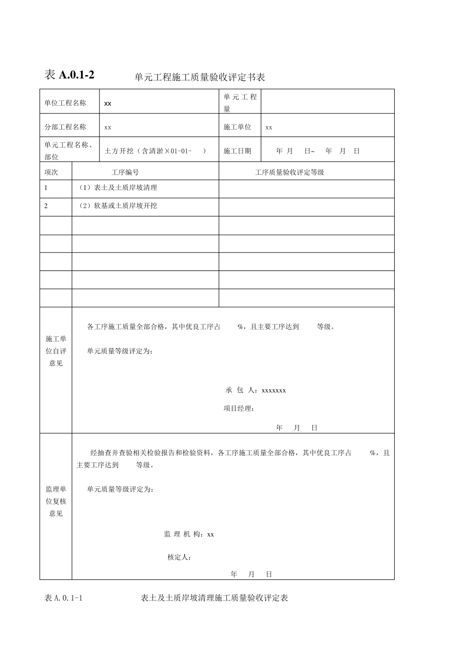 最新的单元工程施工质量评定表(例表)_第2页
