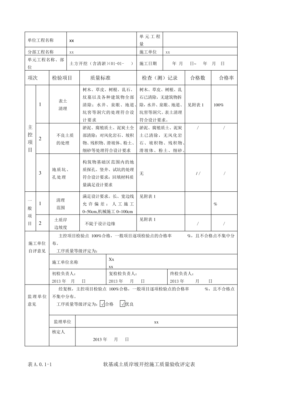 最新的单元工程施工质量评定表(例表)_第3页