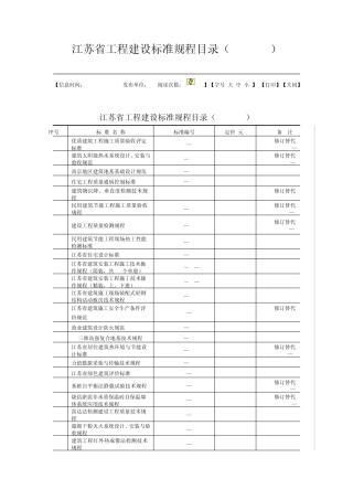 最新的江苏省工程建设标准规程目录