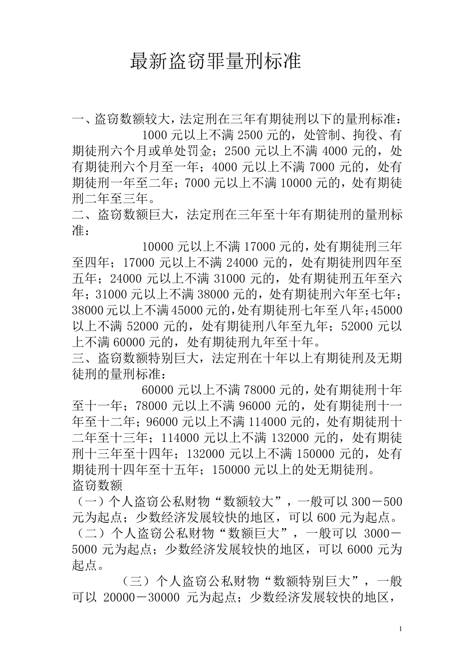 最新盗窃罪量刑标准_第1页