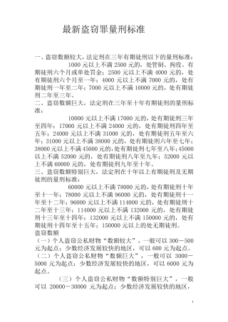 最新盗窃罪量刑标准