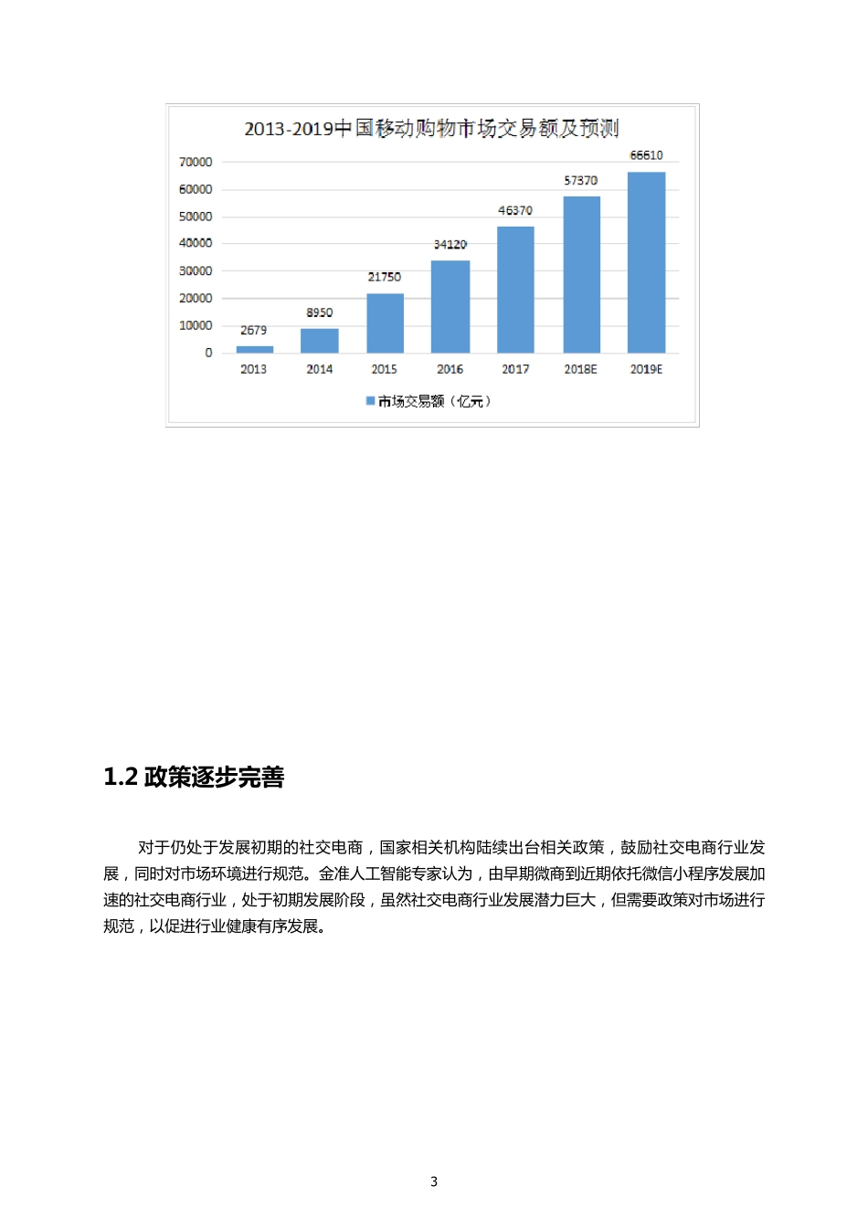 最新社交电商行业分析报告_第3页