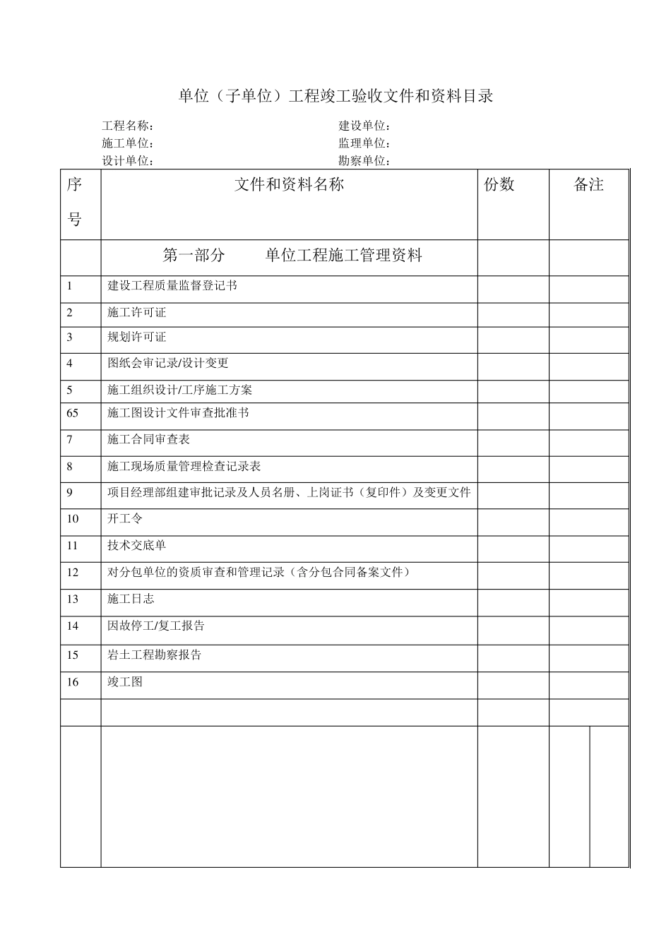 最新竣工资料目录_第1页