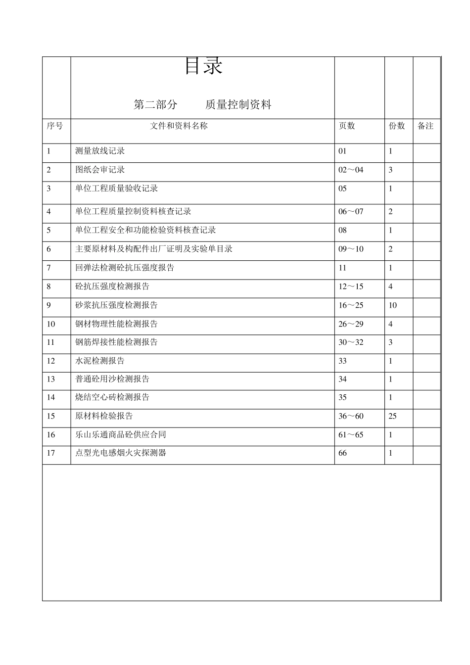 最新竣工资料目录_第2页