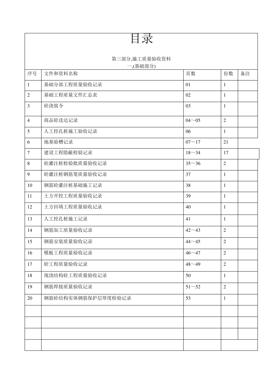 最新竣工资料目录_第3页