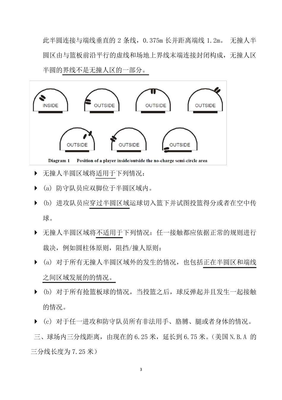 最新篮球裁判员新规则培训_第3页