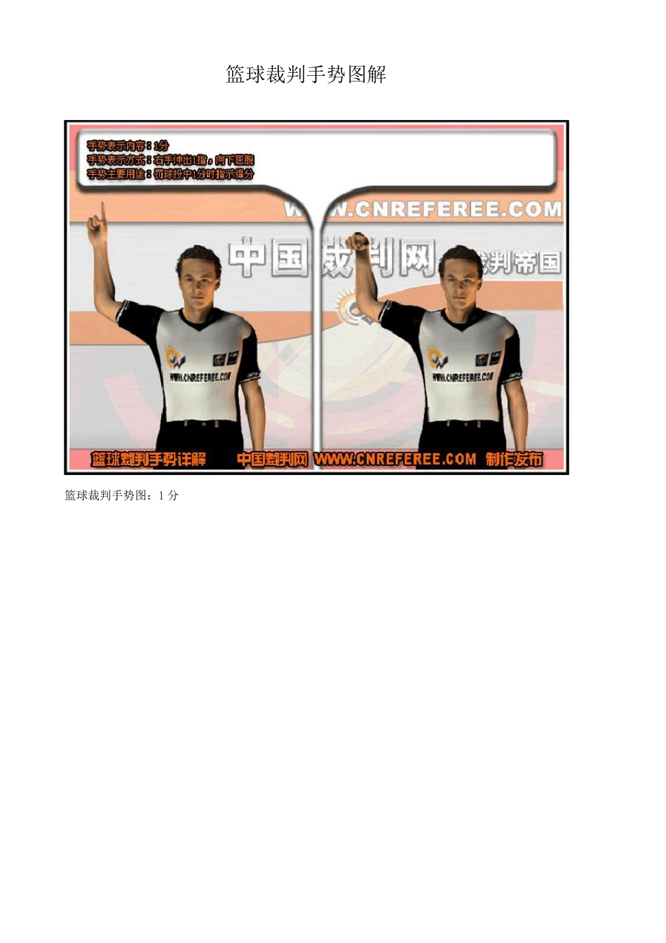 最新篮球裁判手势图解_第1页