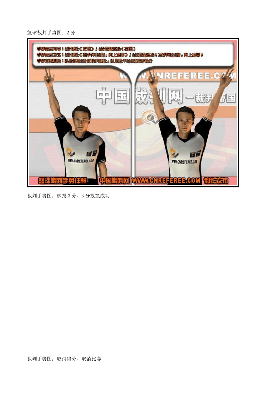 最新篮球裁判手势图解_第2页