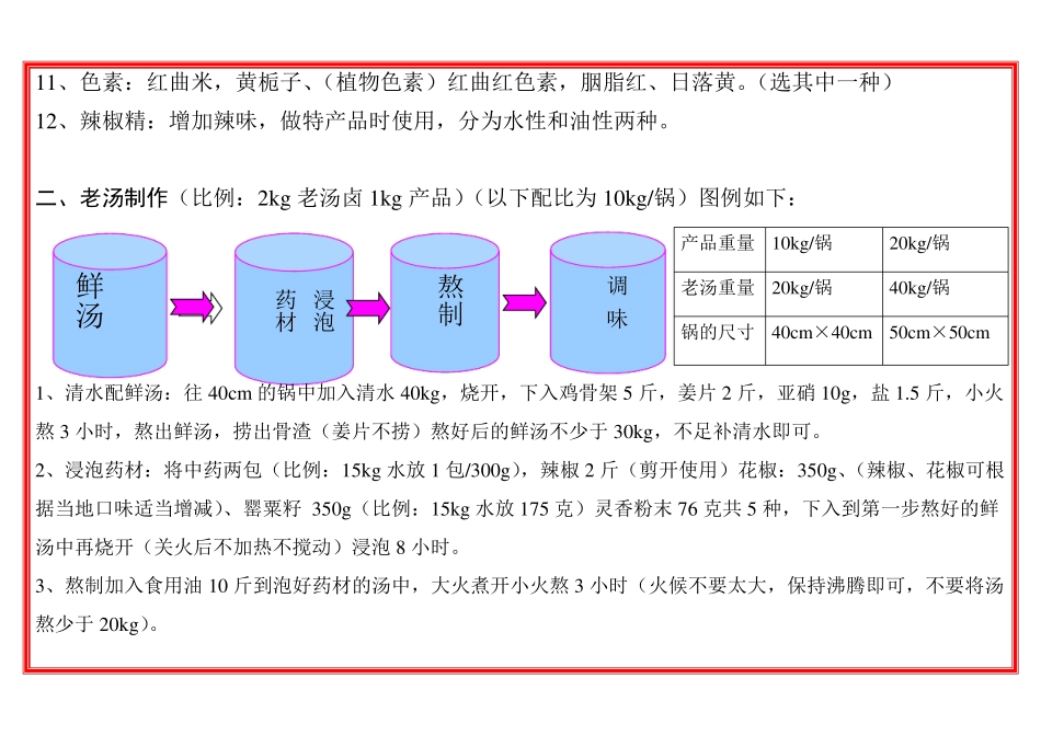 最新精武鸭脖制作流程解析图(更新版)_第3页