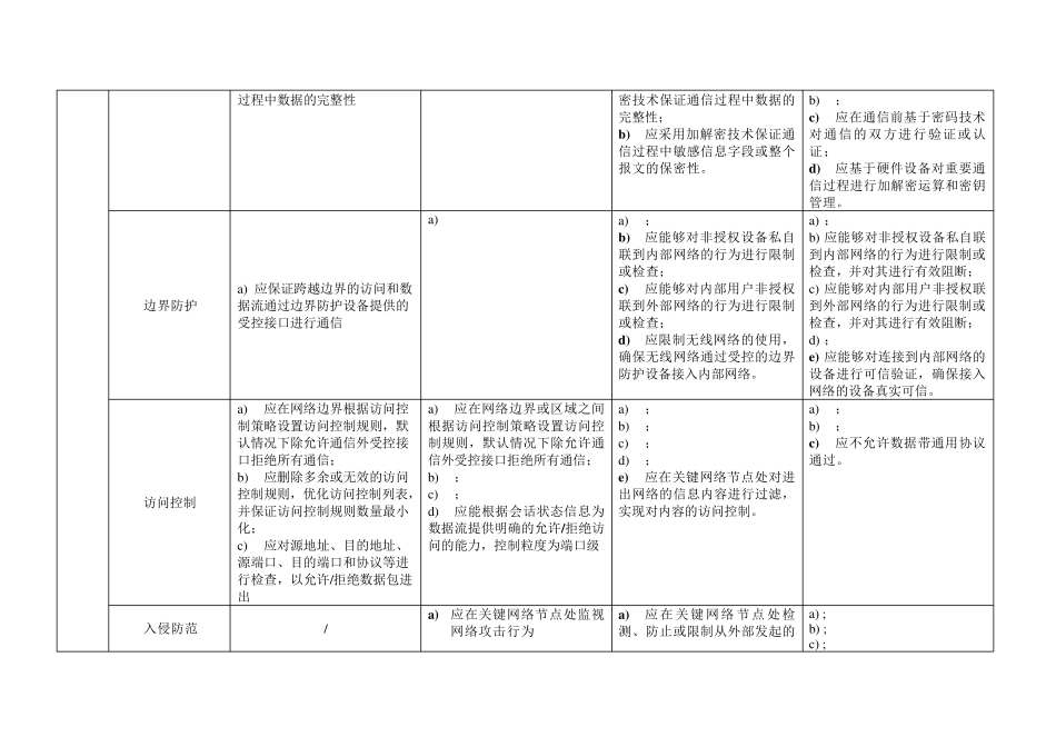 最新网络安全等级保护2.0通用要求表格版_第3页