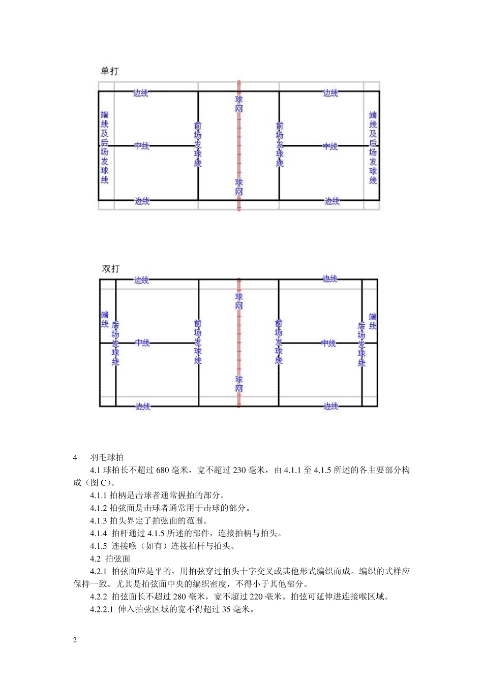 最新羽毛球规则及场地介绍_第3页