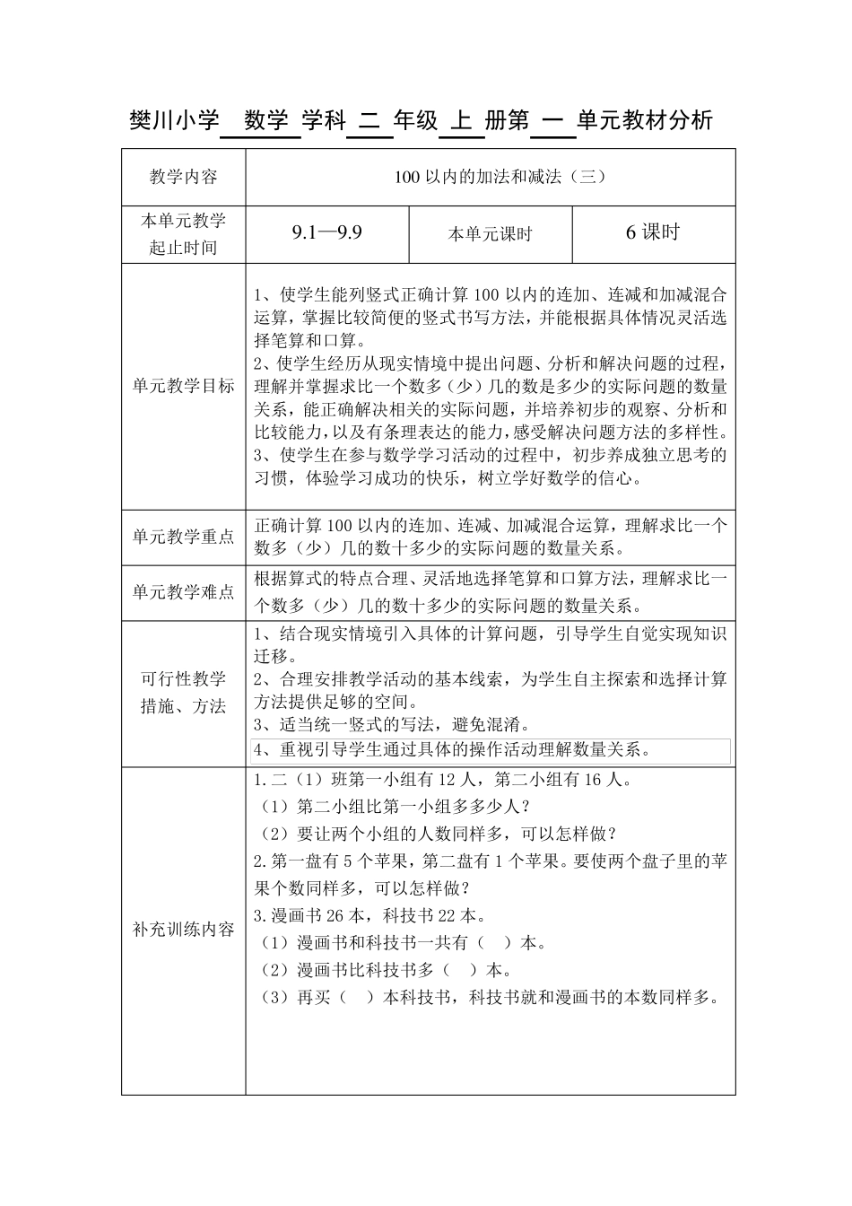 最新苏教版数学二年级上册全册单元分析_第1页