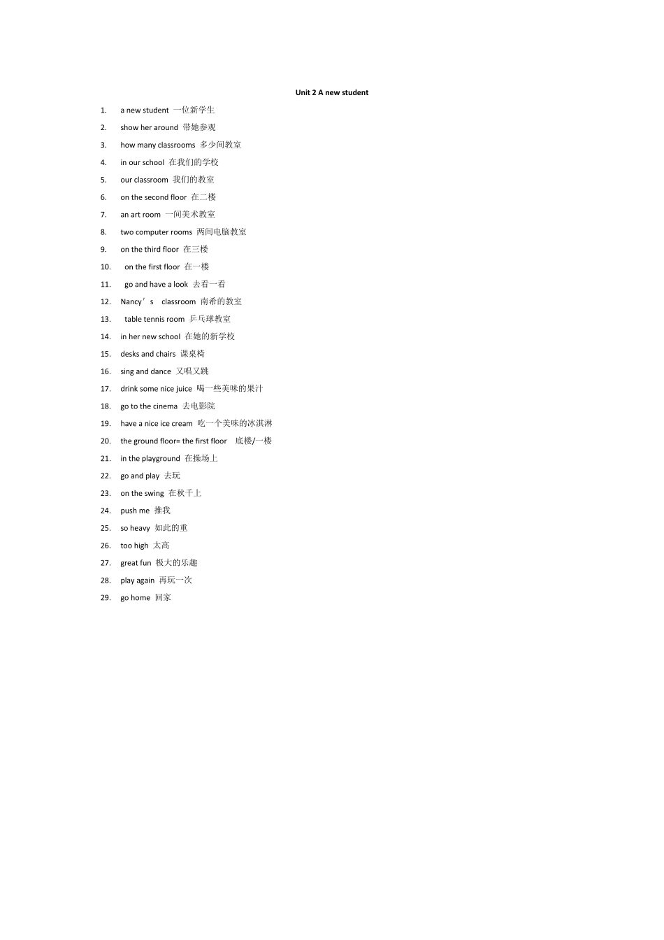 最新苏教译林版小学英语五年级上册5A各单元词组和句子精心整理_第2页