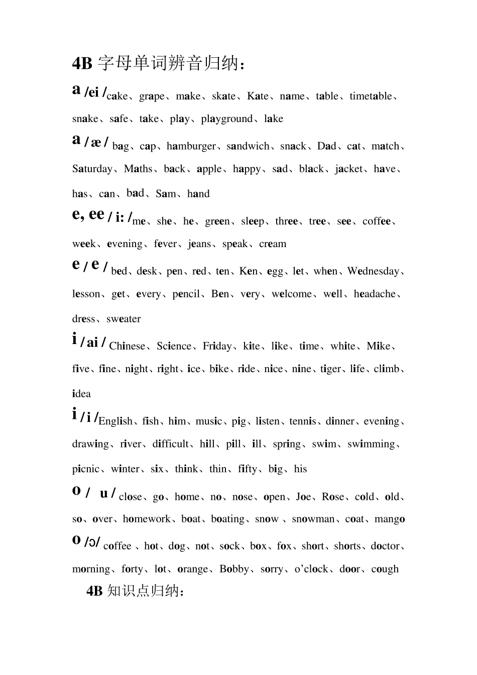 最新苏教版译林小学英语四年级下册4B辨音题音标汇总_第1页