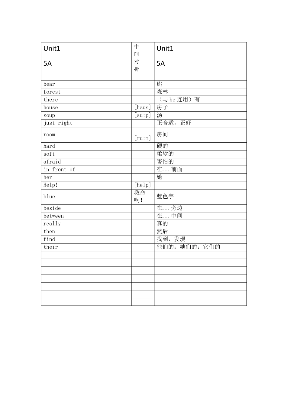 最新苏教译林版英语五年级上册单词默写版_第1页