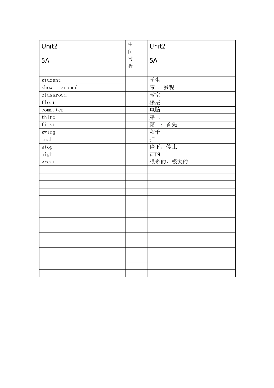 最新苏教译林版英语五年级上册单词默写版_第2页