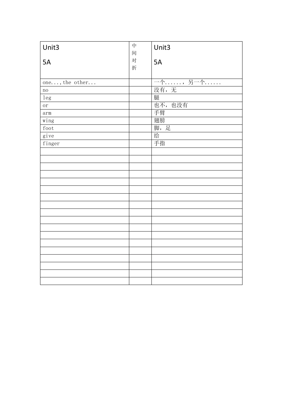 最新苏教译林版英语五年级上册单词默写版_第3页