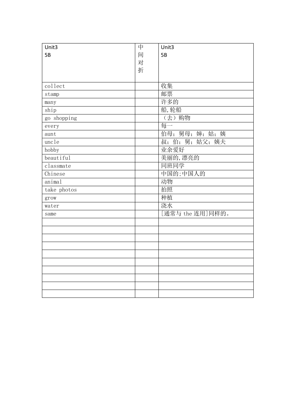 最新苏教译林版英语五年级下册单词默写版_第3页