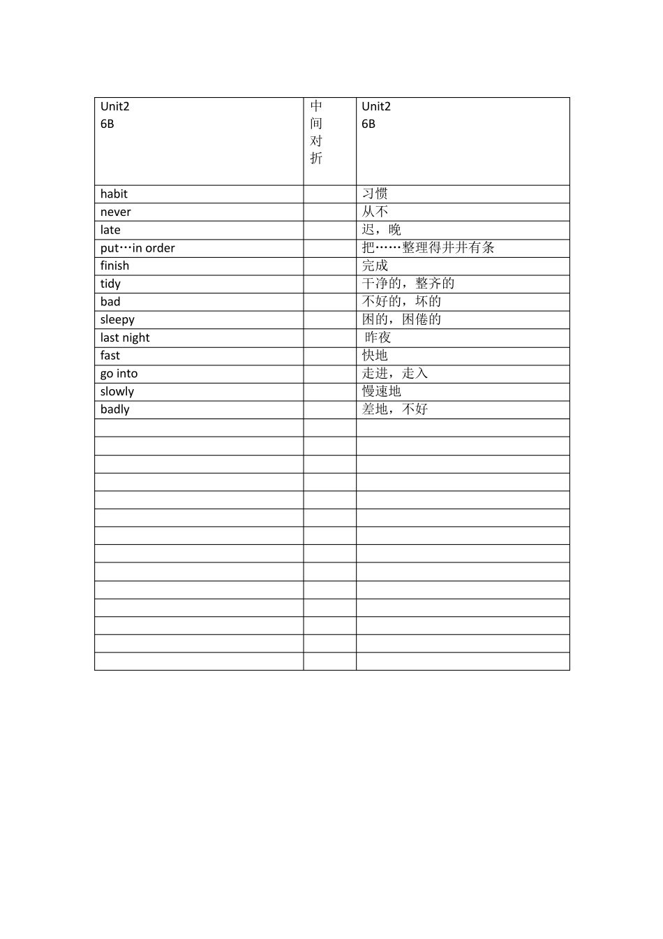 最新苏教译林版英语六年级下册单词默写版_第2页