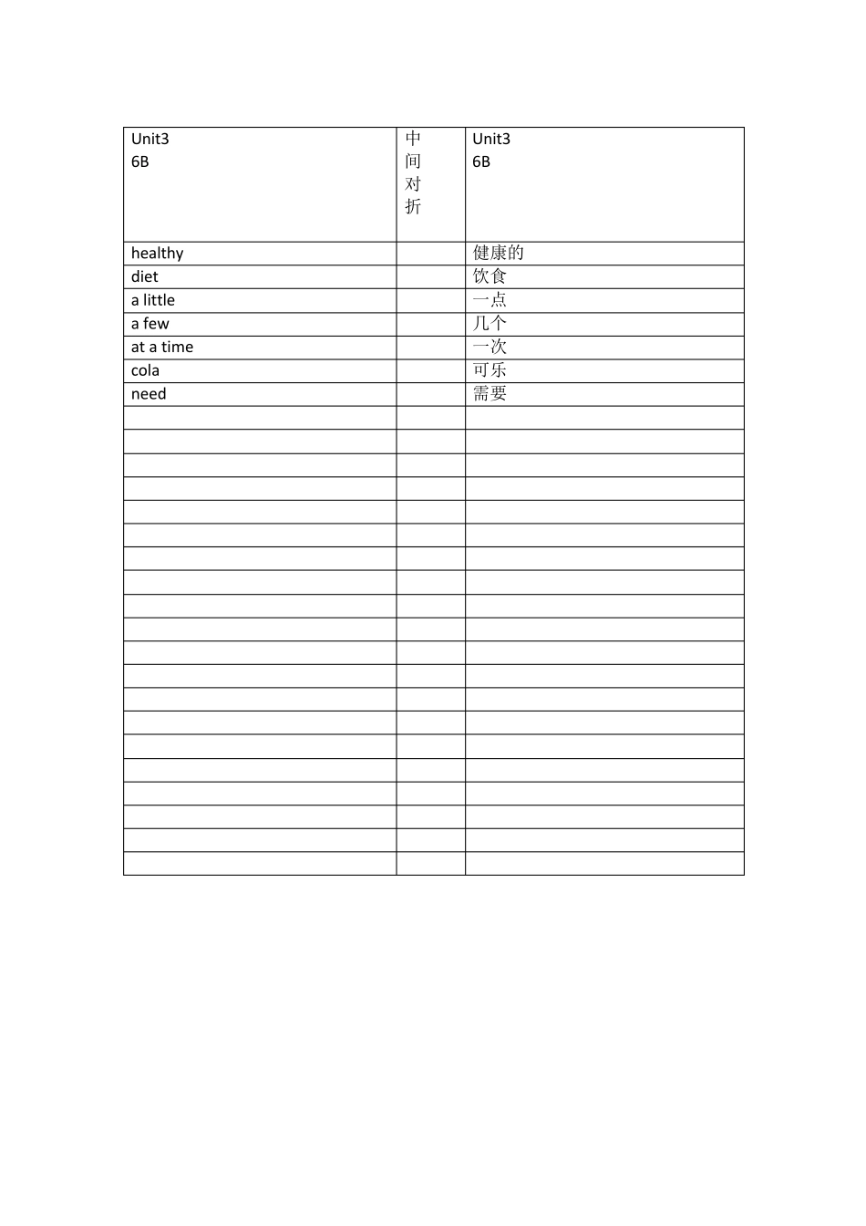 最新苏教译林版英语六年级下册单词默写版_第3页