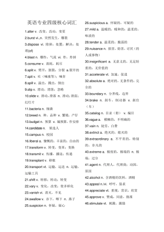 最新英语专业四级核心词汇